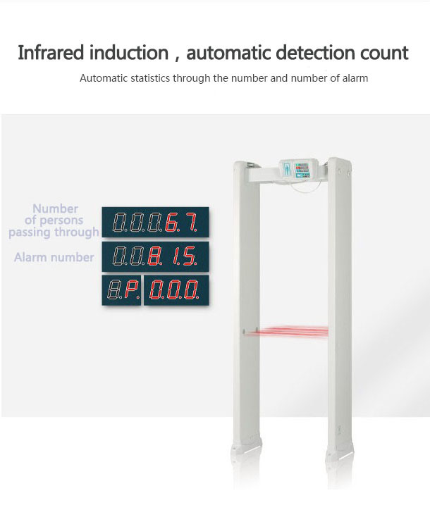 Factory Price Four Infrared Zones Door Fame Metal Detector, Detection Regions Walk Through Metal Detector