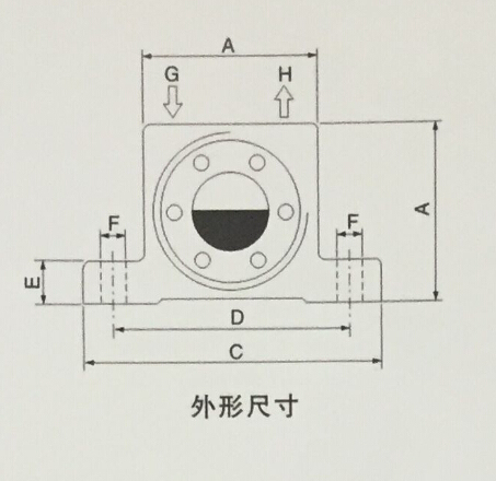 Gt-S Series Stainless Steel Gear Type Pneumatic Vibrator