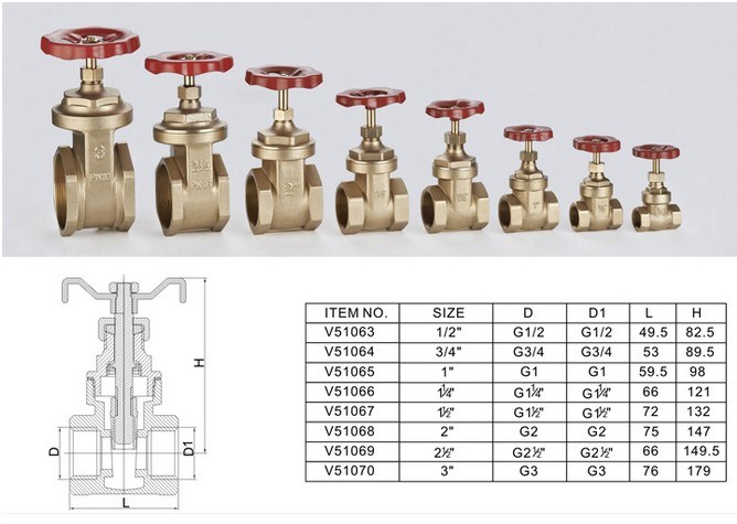 Lead-Free Brass & Bronze Gate Valves ISO CE