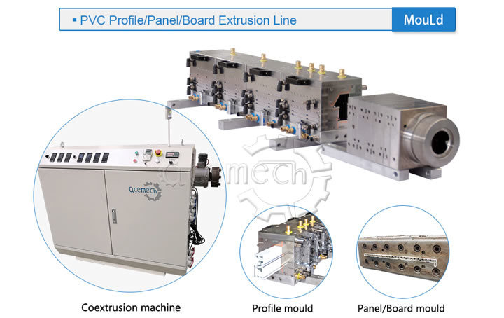 Plastic PVC Compound Laminated Window and Door Profile Foam Board Extrusion Machine Production Line Extruder