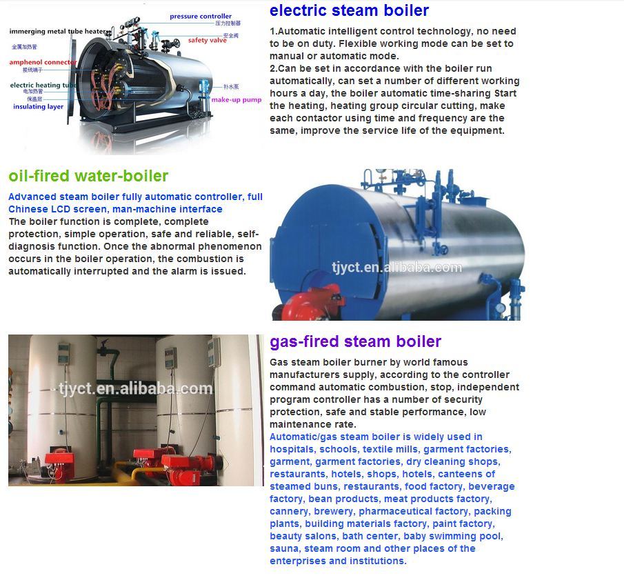 Steam Boilers Manufacture Price