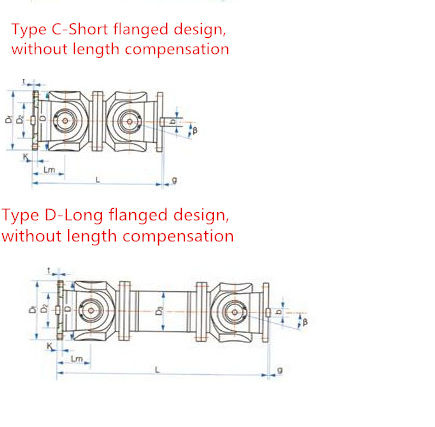 Petroleum Machinery Pto Shaft/Universal Shaft/Cardan Shaft/Crank Shaft