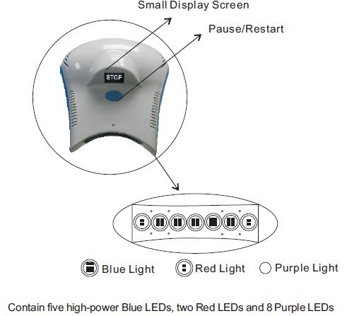 Newest Professional Teeth Whitening Machine with Tray Md885L