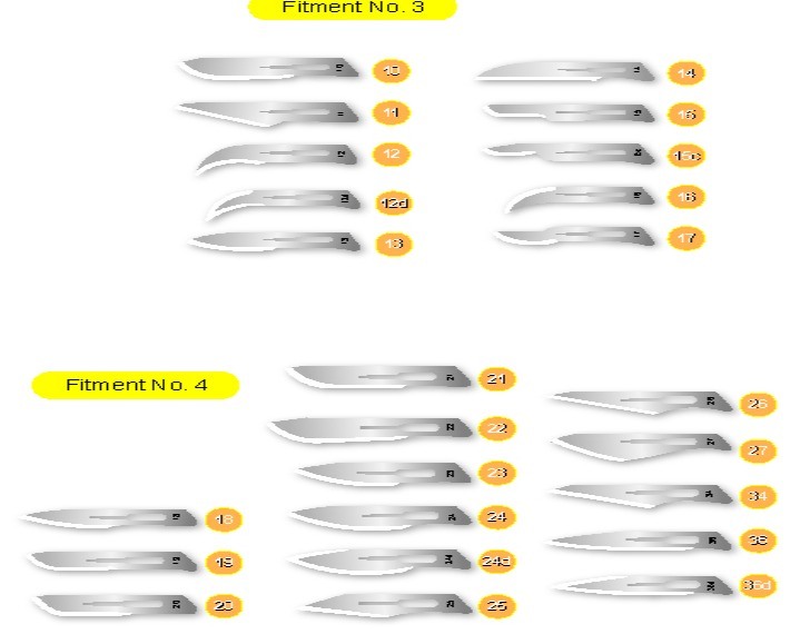 Disposable Sterile Carbon Stainless Steel Surgical Scalpel Blade (SC-SB001)