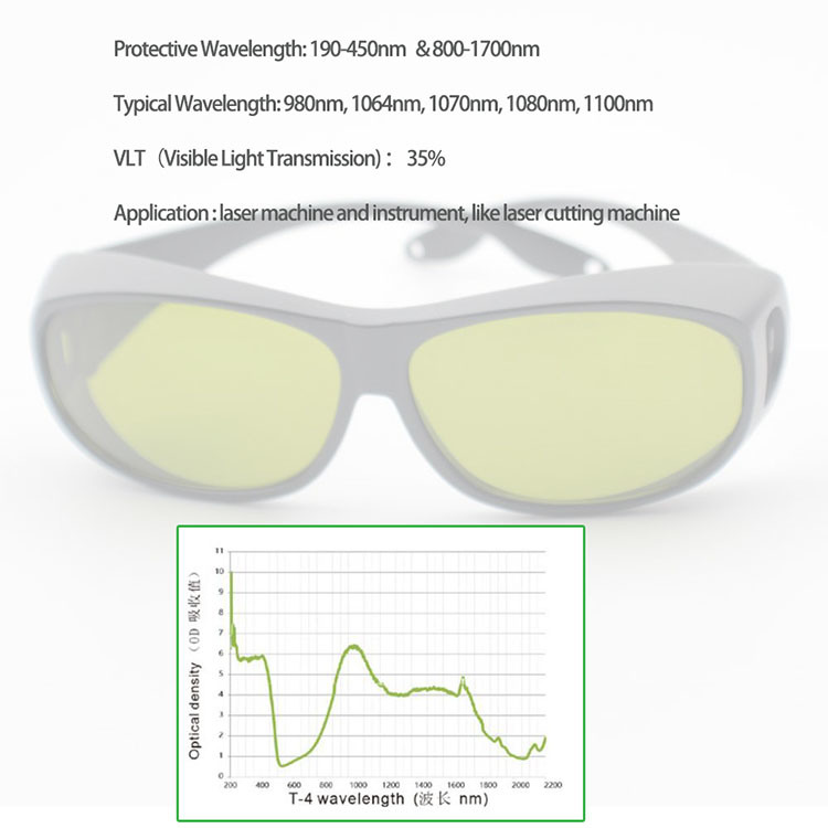 O. D4+ 800-1700nm Laser Safety Glasses /Laser Goggles