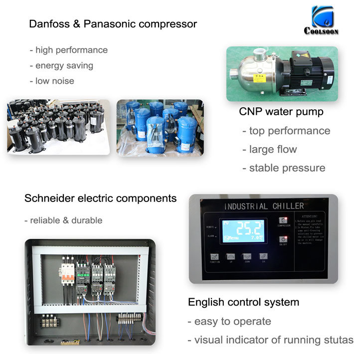 Air Cooled Water Chiller for Industrial Process