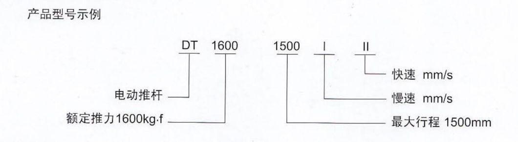 Electric Linear Actuator/Motor Actuator Cylinder