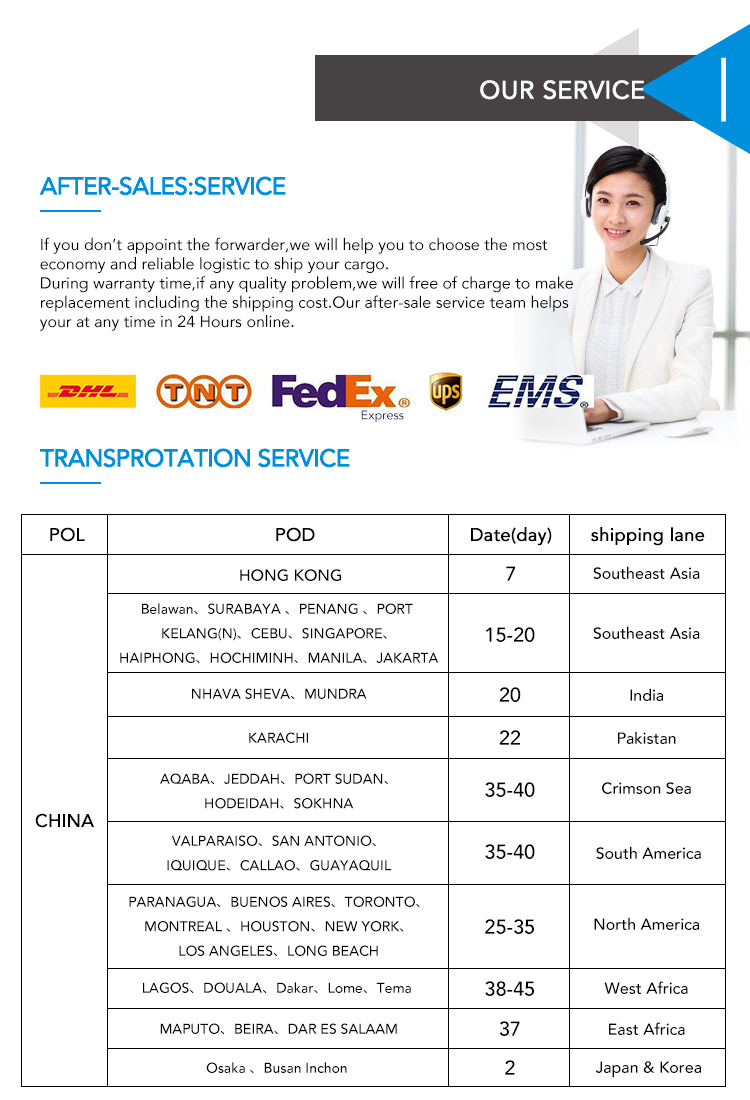 Tata Fuel Filter in China Paper Fuel Oil Gasoline Filter 23390-0L050 Ab3j9176AC 1725552 for Ford Ranger