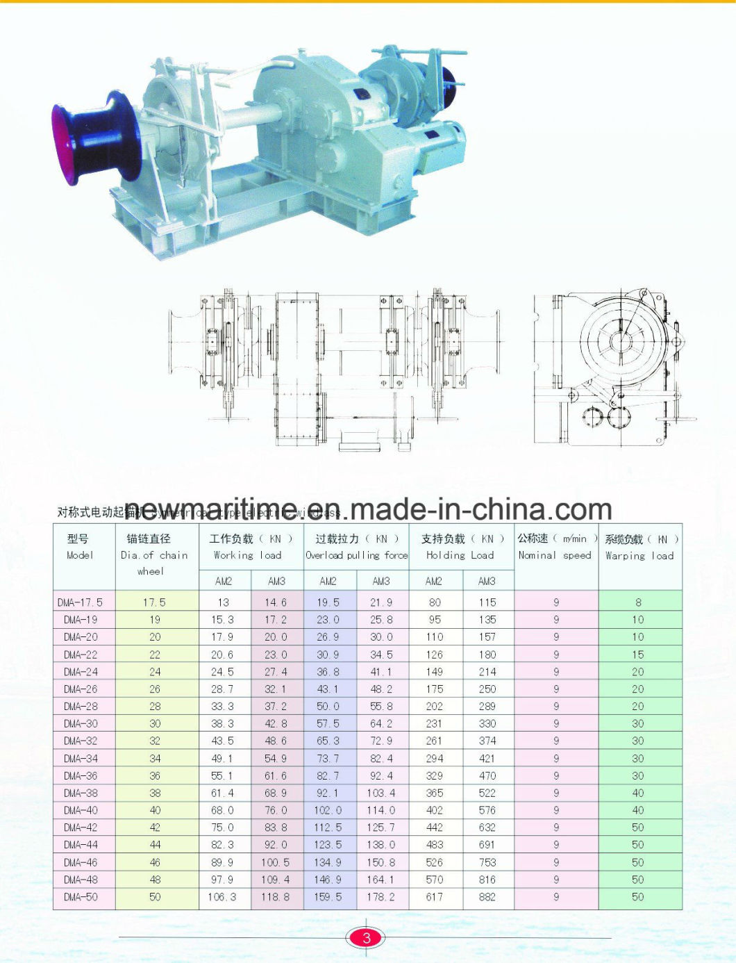 Professional Manufacture Pulling Boat Anchor Electric Winch