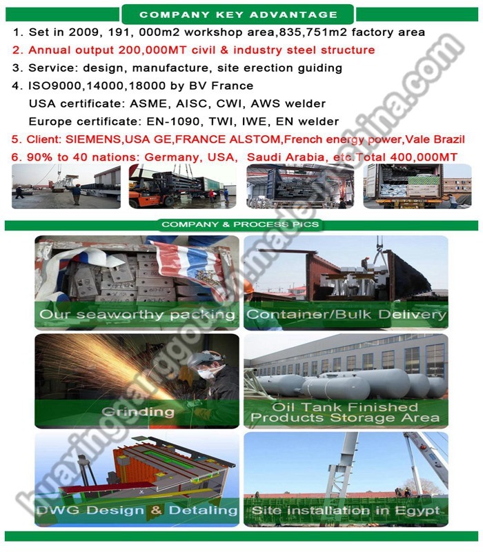 ISO Certification Manufactured Ce Code Welded H Steel