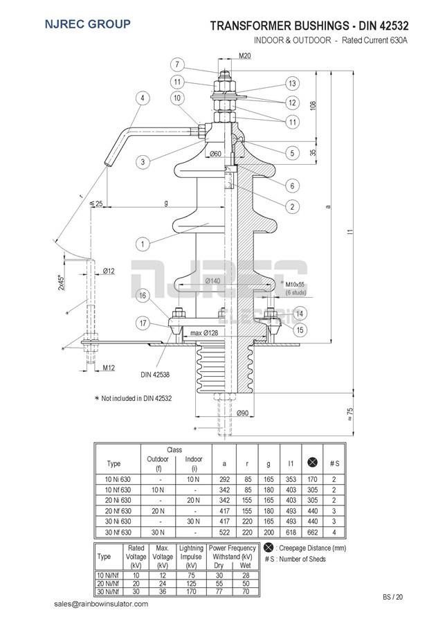 DIN Standard Power Ceramic Porcelain Transformer Bushing Insulator