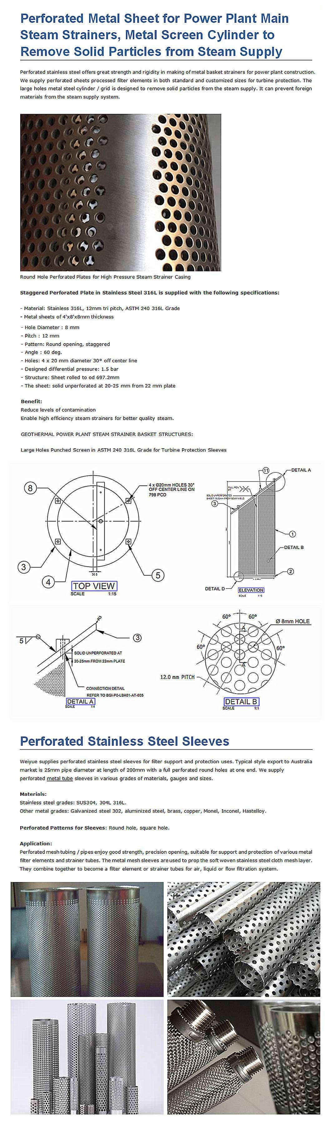 Stainless Steel Perforated Sheet for Silencer