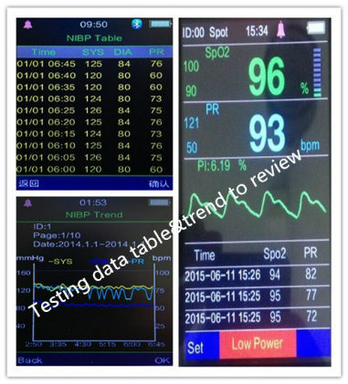 Handheld Pulse Oximeter with USB: SpO2, NIBP&Temp