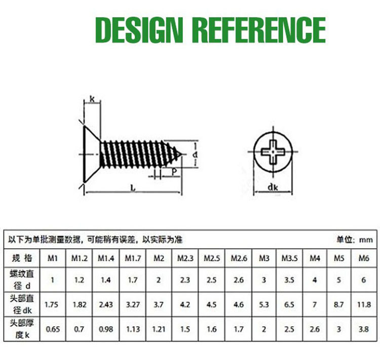 Drill Tail Screw, Self Drilling Screw, Wood Screw, Self Tapping Screw