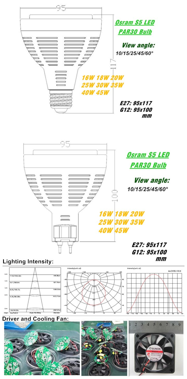 E27 35W PAR30 LED Spot Light with Osram LED Chip Flood Bulb Lighting and AC85V~265V