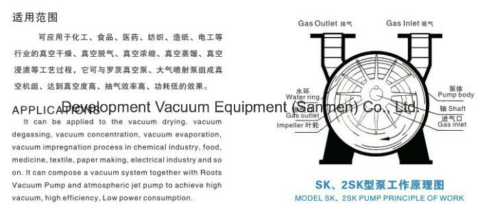 Water Ring Vacuum Pump for Vacuum Evaporation