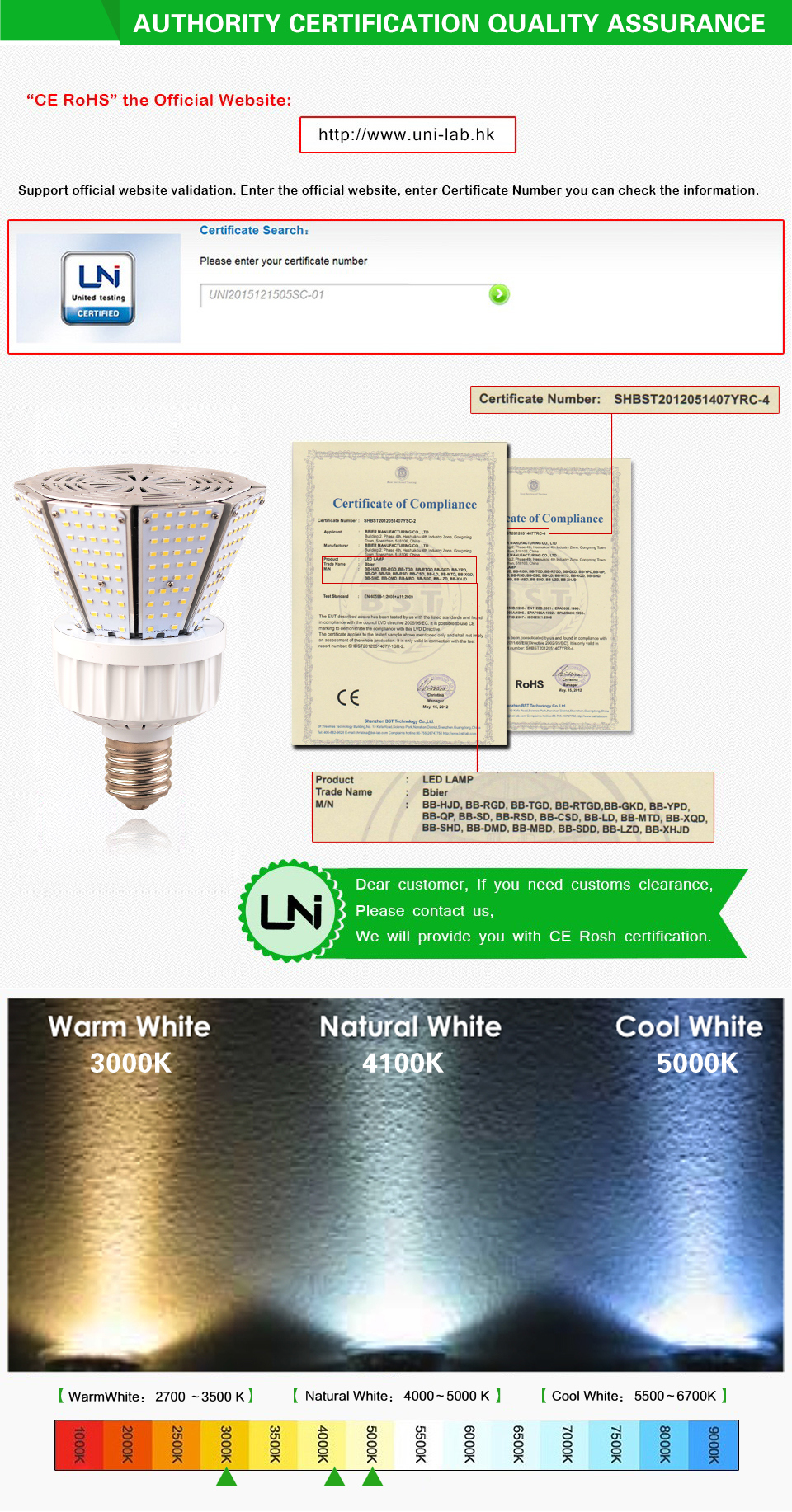 60W High Quality Gardenlights LED Replacement