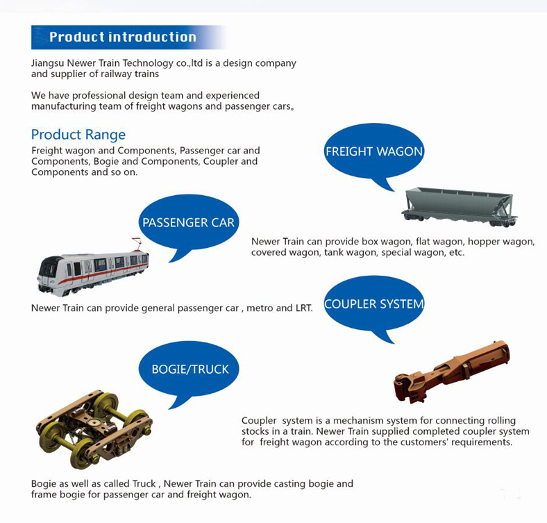 Brake System for Railway Freight Wagon Bogie