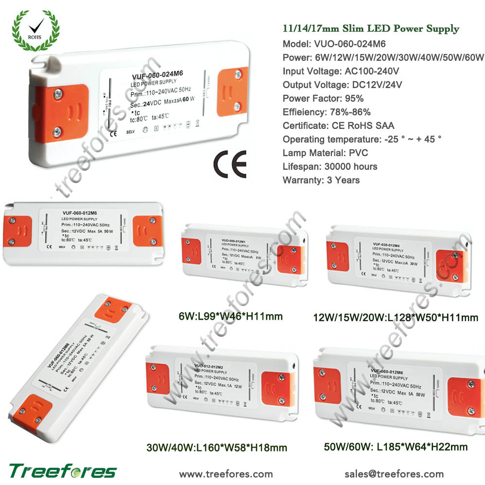 Slim 14mm 15W 12V 24V AC DC Power Supply Ce RoHS LED Driver