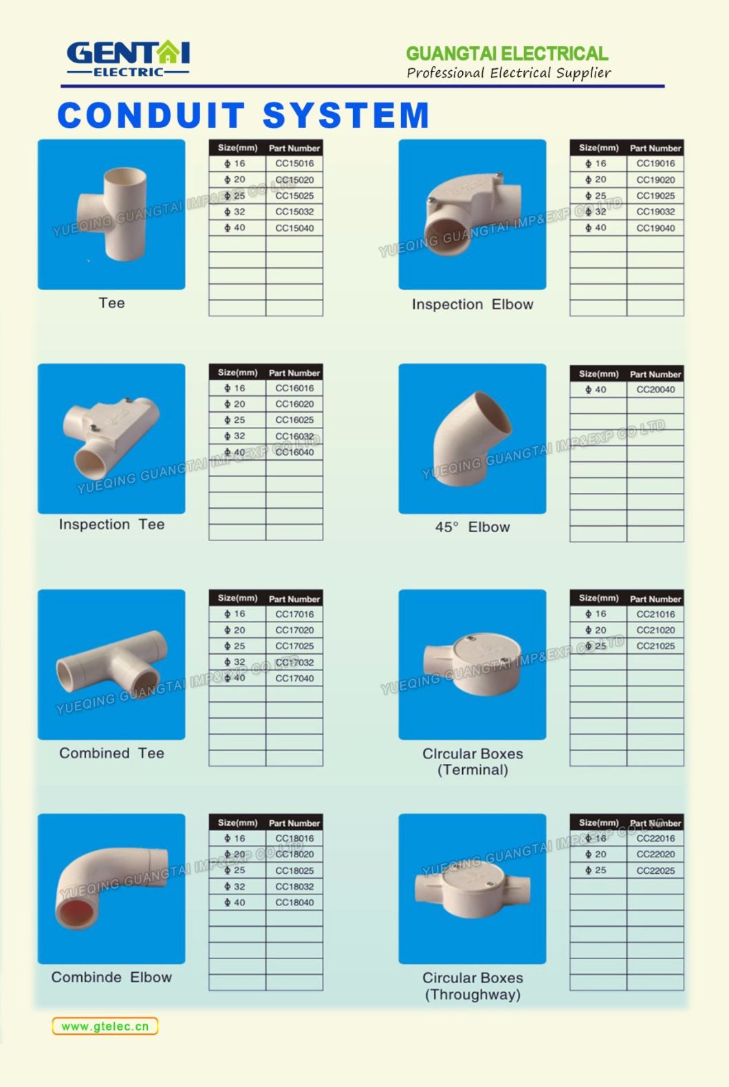 Plastic Access Fitting Amercial Standard for Electrical