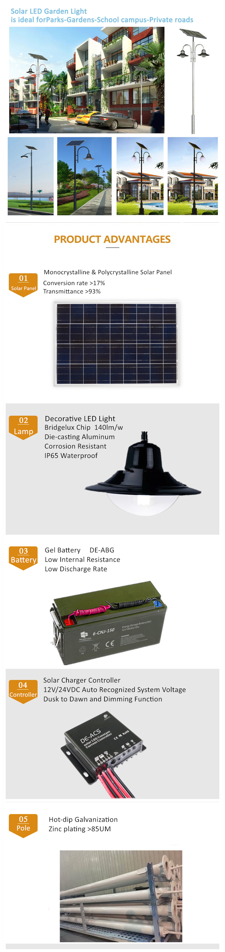 Delight 10W New Product Landscape Solar LED Yard Lamp