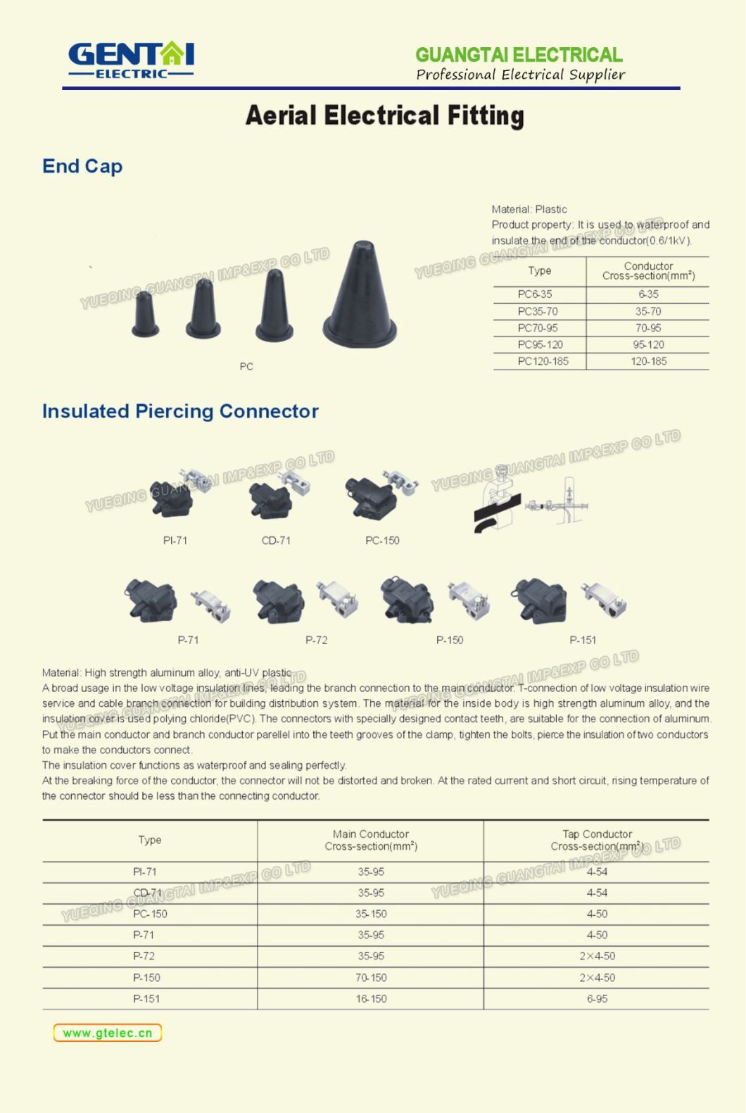 Hot Sale Overhead Line Insulation Piercing Connector