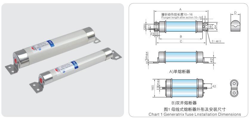 24kv 200A High Voltage Current Limiting Cutout Fuse for Transformer Protection (Germany DIN Standard)