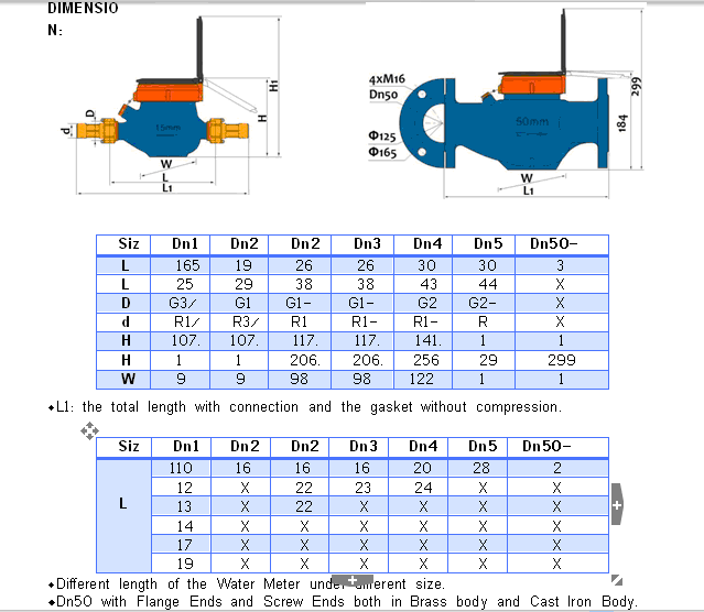 Multi Jet Water Meter (mj-lfc-f2)