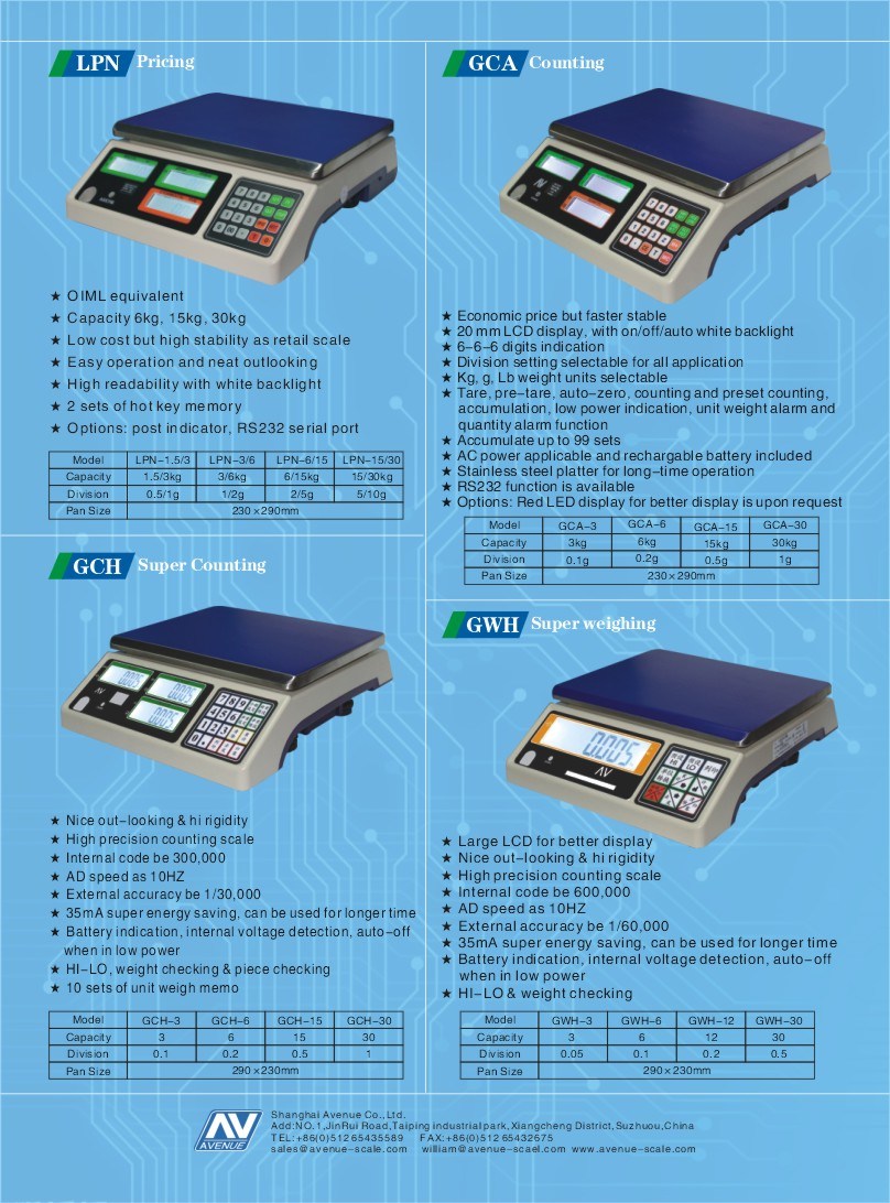 OIML Weighing Scale Digital Price Computing Scale (LPN)