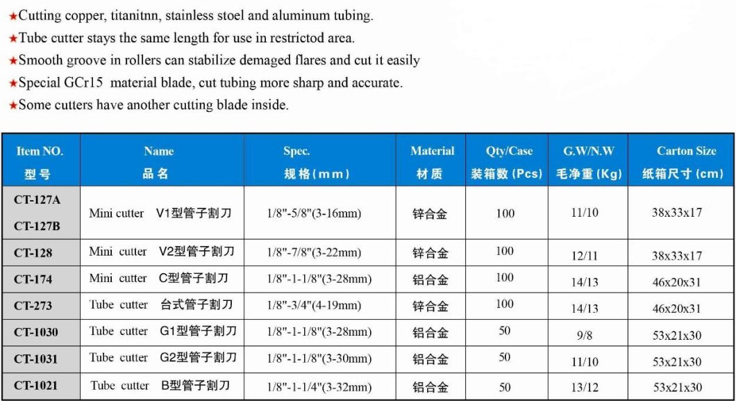 Coolsour Mini Tube Cutter CT-127A, CT-127b, CT-128, CT-174, Cutter Knife