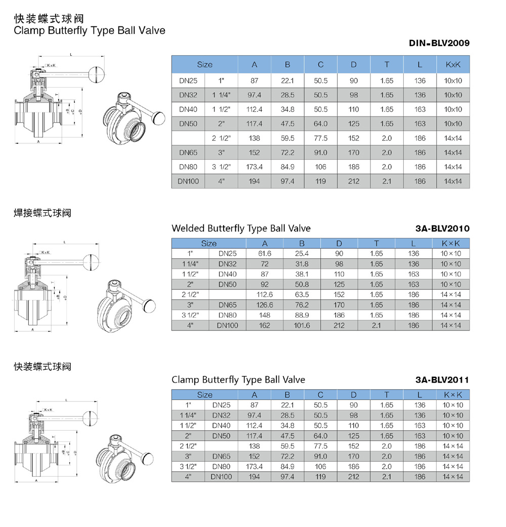 Stainless Steel Sanitary Butterfly Type Ball Valve (JN-BLV2009)