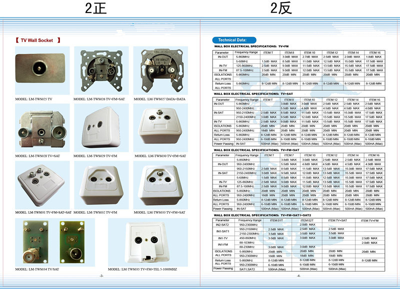 Ce Approved Smatv Satellite Finder (SHJ-SF9502B)