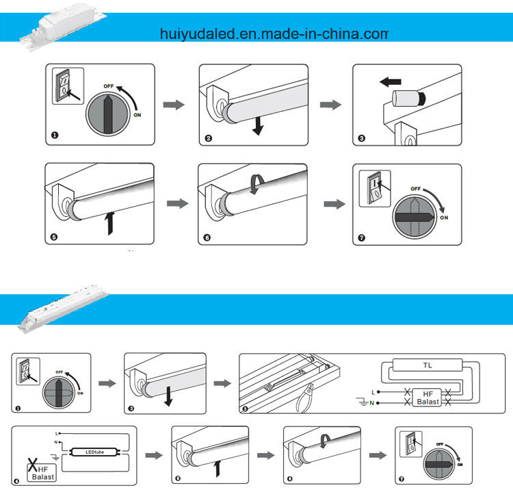 1.2m Clear/Milky Cover 4FT T5/T8 LED Tube Light 80lm/W T5/T8 Fitiing Fiture