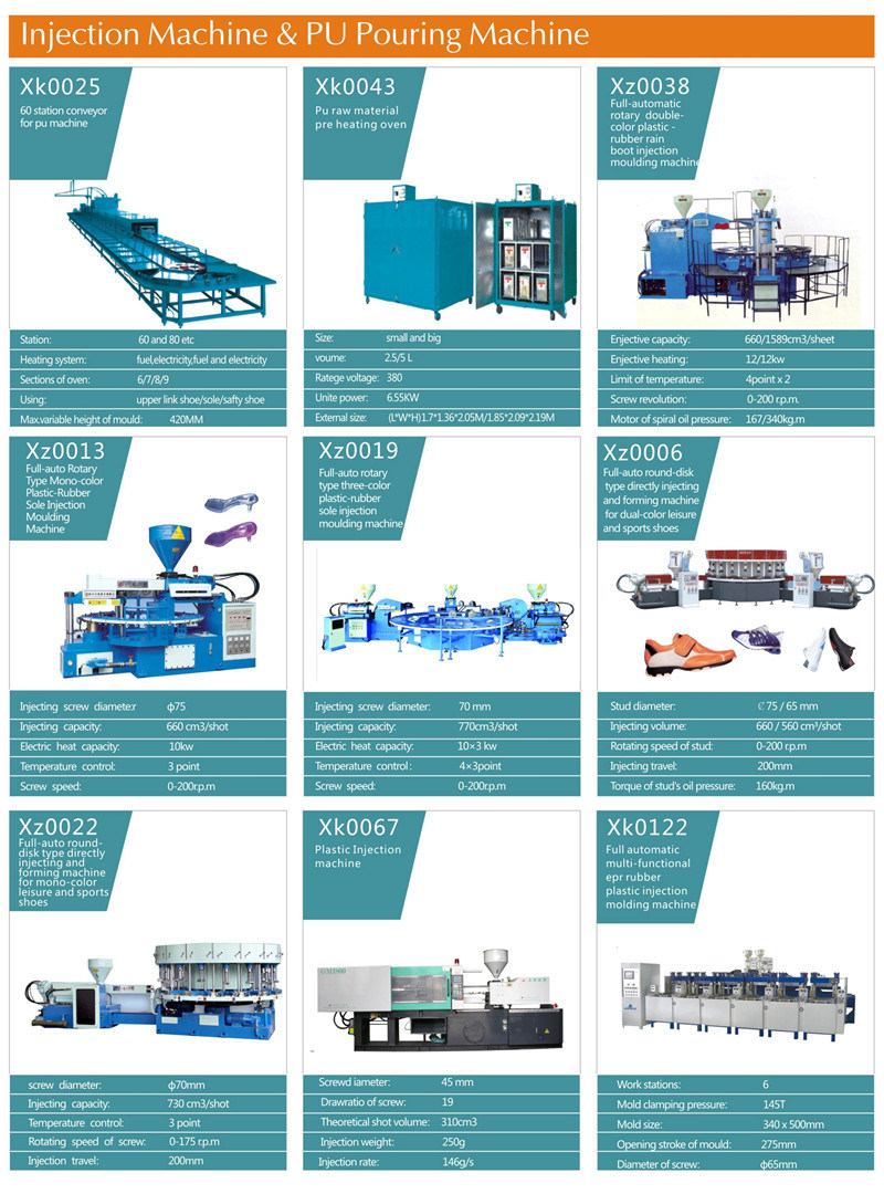 Automatic Disc Type Double Color Plastic Sole Injection Moulding Machine with 20 Stations-PVC, TPR, TPU Sole