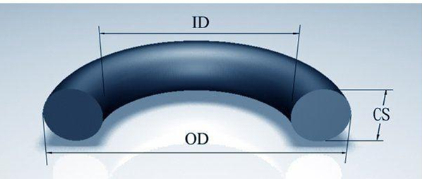 Factory Cheaper Price Heart O Ring, MFC O Ring, Nipple O-Ring