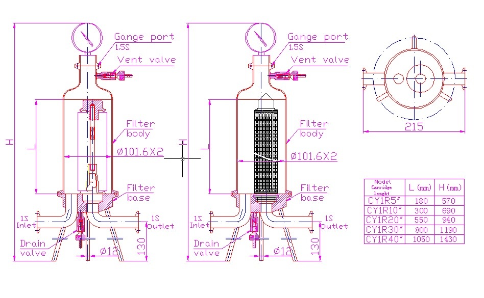 Stainless Steel Single Cartridge Filter Housing