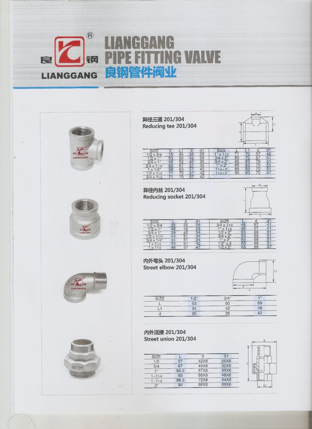 Stainless Steel Pipe Fitting SS304 BSPT NPT Thread Screw F/F Union 3/4inch