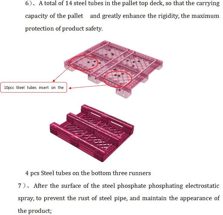 1200*1000 Heavy Duty Rackable Industry HDPE Euro Plastic Pallet