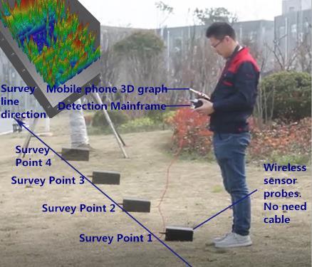 High Accuracy Mobile Phone Mapping Mineral Detector Mobile Metal Detector Underground 0-800 Meters / Gold Detector /Metal Detector