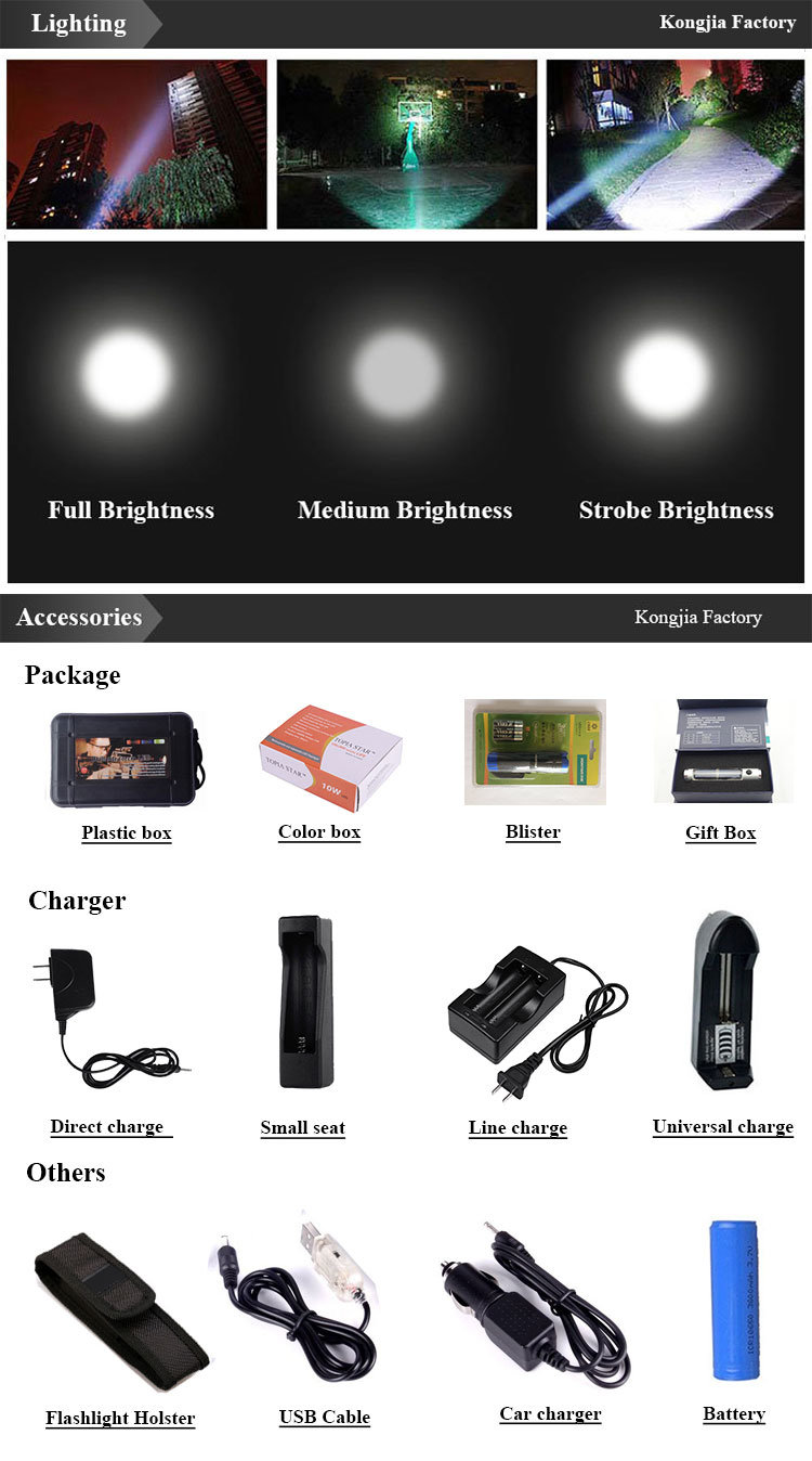 Rechargeable Aluminium Long Range Outdoor Ultra Bright Bicycle Light Headlamp