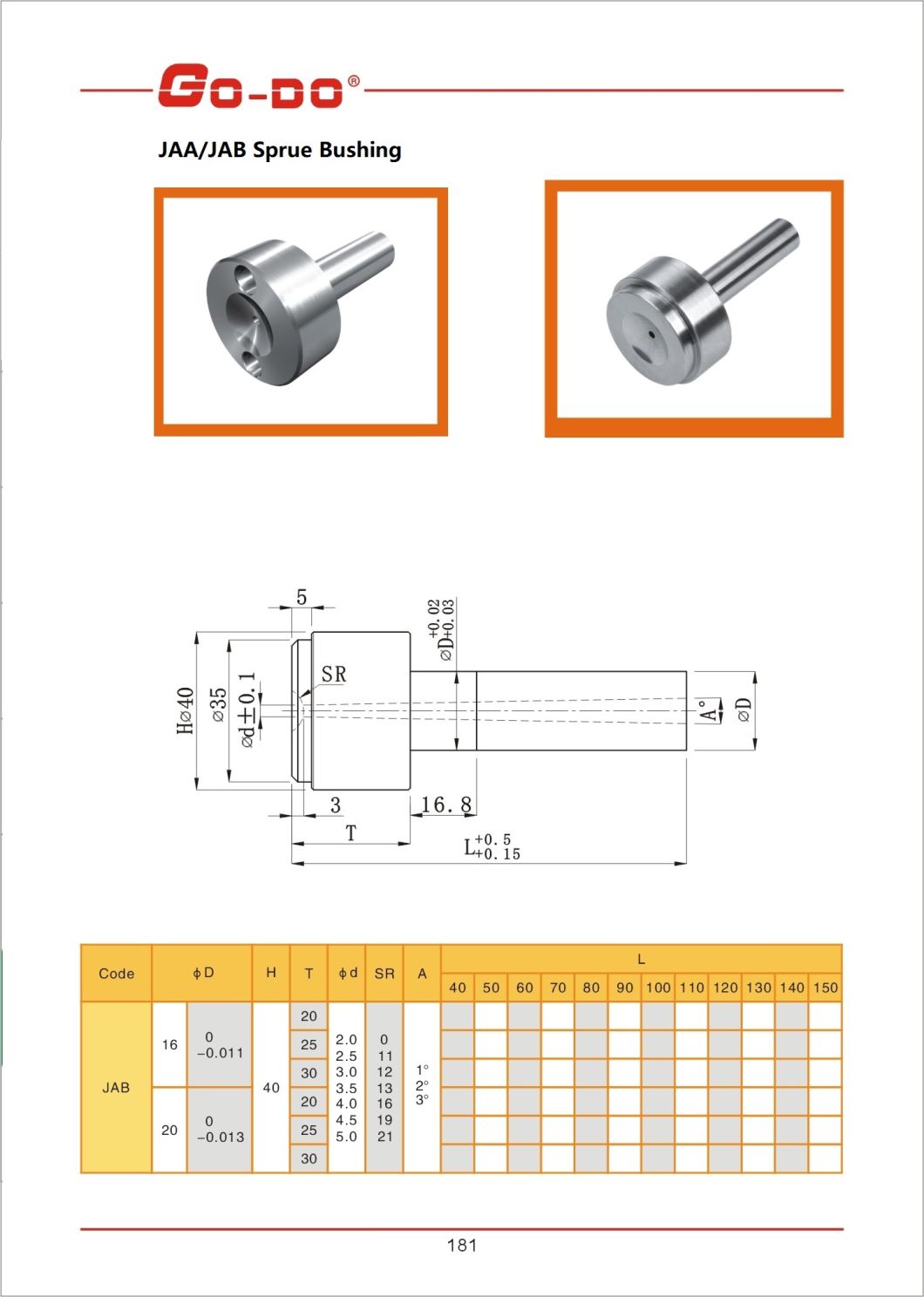 Factory Direct Sales Plastic a Type Sprue Bushing