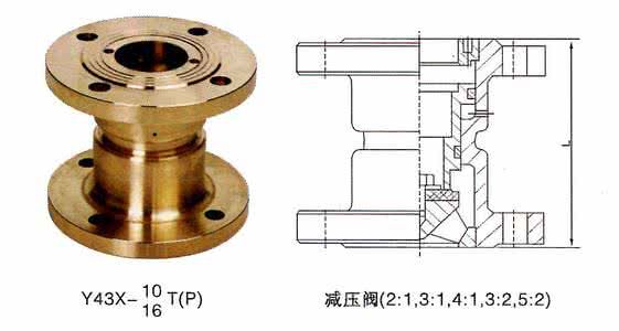 Fixed Proportional Pressure Reducing Valve (Y43X)