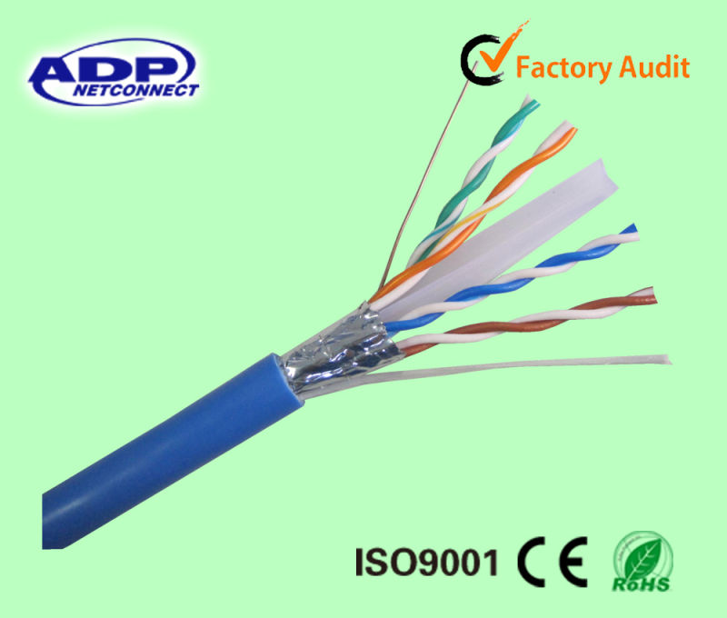 Pass Fluke Test CAT6 FTP Network Cable