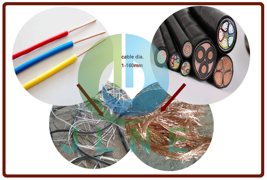 Super Strip Cable Stripper