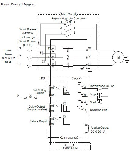 Chziri Soft Motor Starter 37kw Zjr2-3370