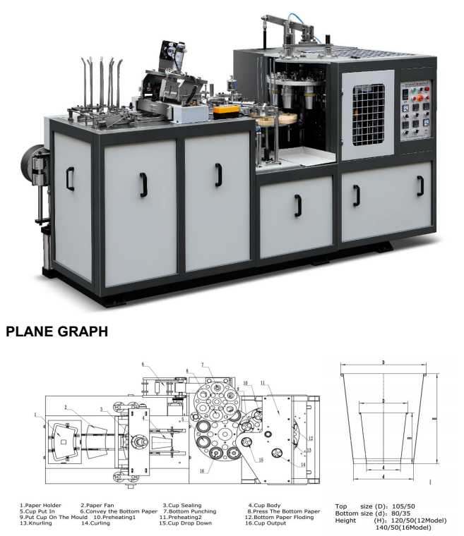 Paper Glass Forming Machine, Disposable Glass Machine Price