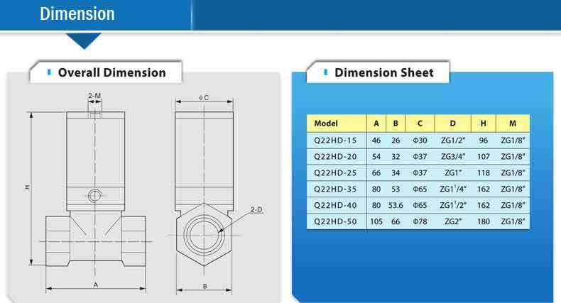 Q22HD-25 2/2 Way Piston Type Brass Material Pneumatic Flow Control Valve