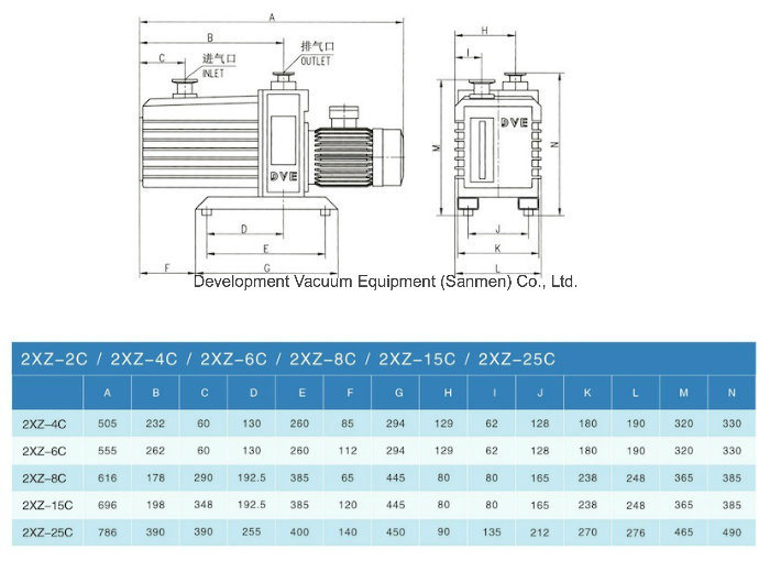 2xz Direct Drive Rotary Vane Vacuum Pumps Series