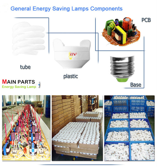 T3 3u 15W Energy Saving Bulbs with CE (BNF-3U-E)