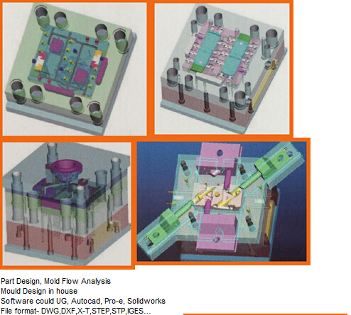 Interior Automotive Plastic Part Mould